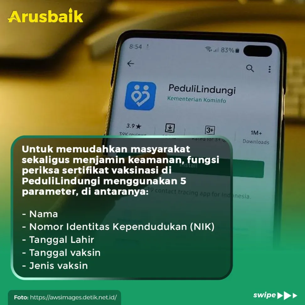 Tenang, Aplikasi Pedulilindungi Pasti Aman
