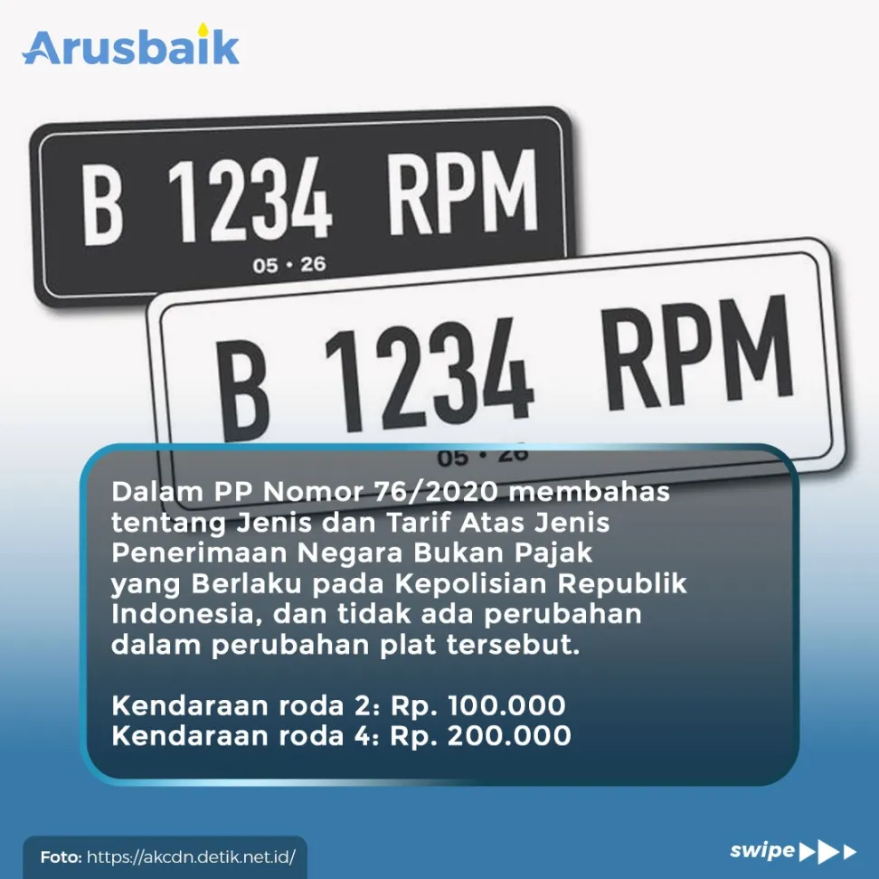Catat, Ini Biaya Resmi Ganti Warna Pelat Nomor Kendaraan