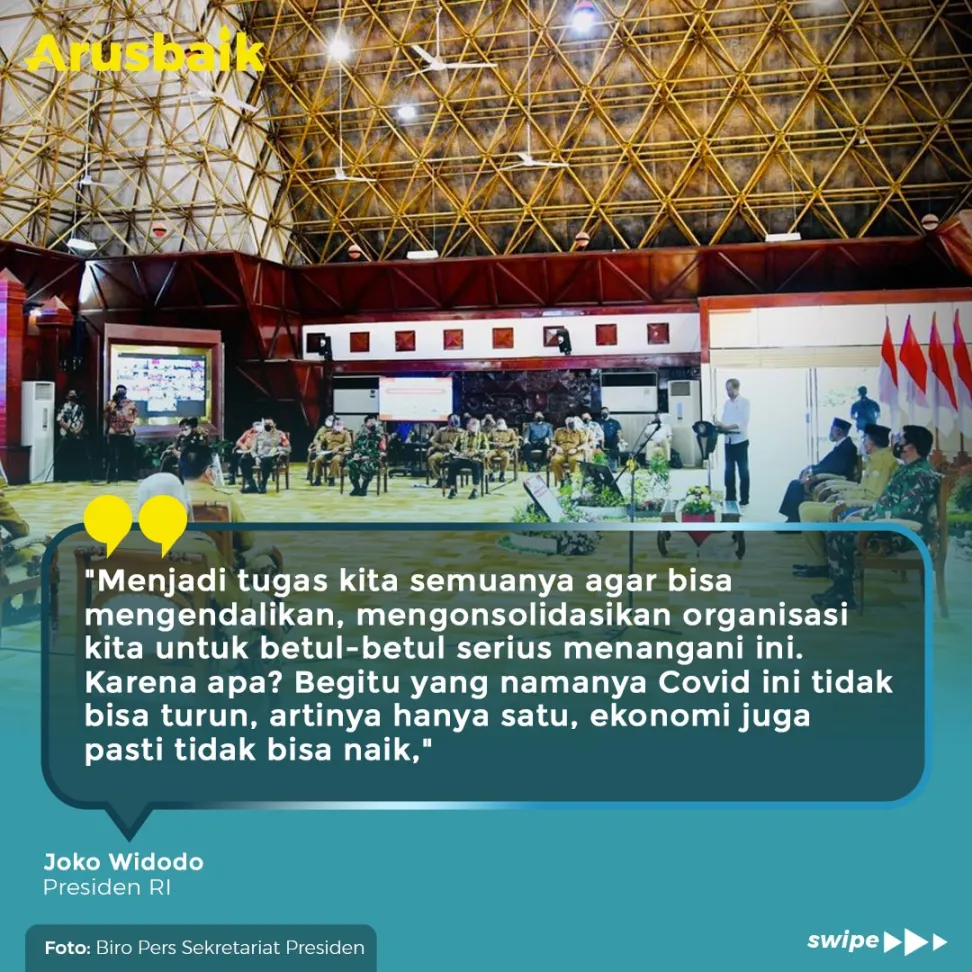 Presiden : Pengendalian Covid-19 Kunci Penggerak Ekonomi