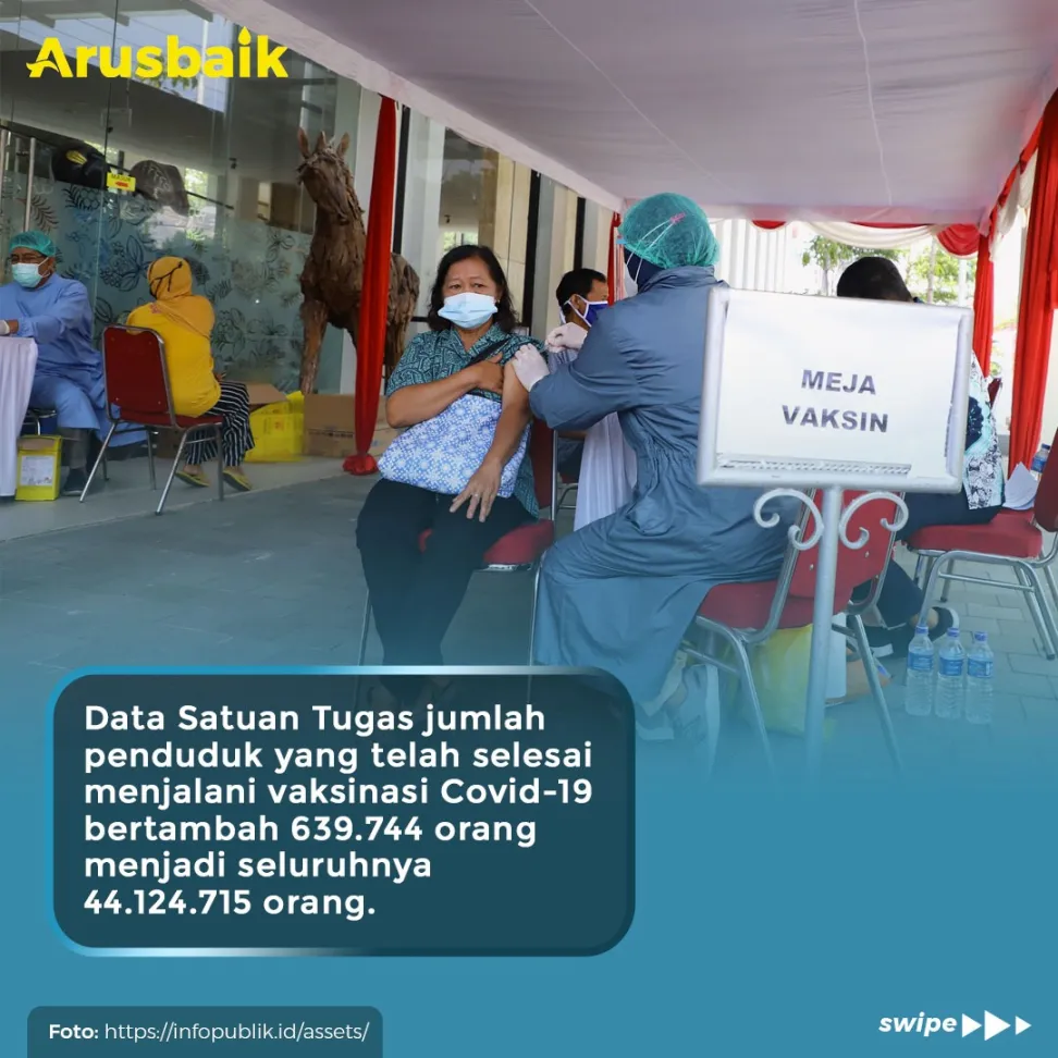 Mantap! Hampir 50 Juta Warga Indonesia Sudah Vaksin Dosis Lengkap