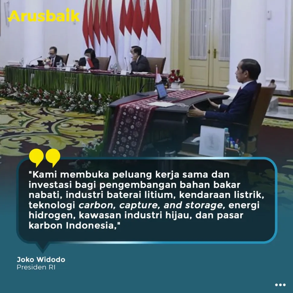 Tangkal Perubahan Iklim, Ini Strategi Jitu Presiden Jokowi