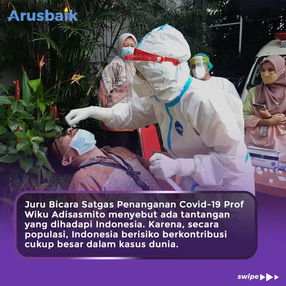 Peran Penting RI Dalam Pengendalian Covid-19 Secara Global