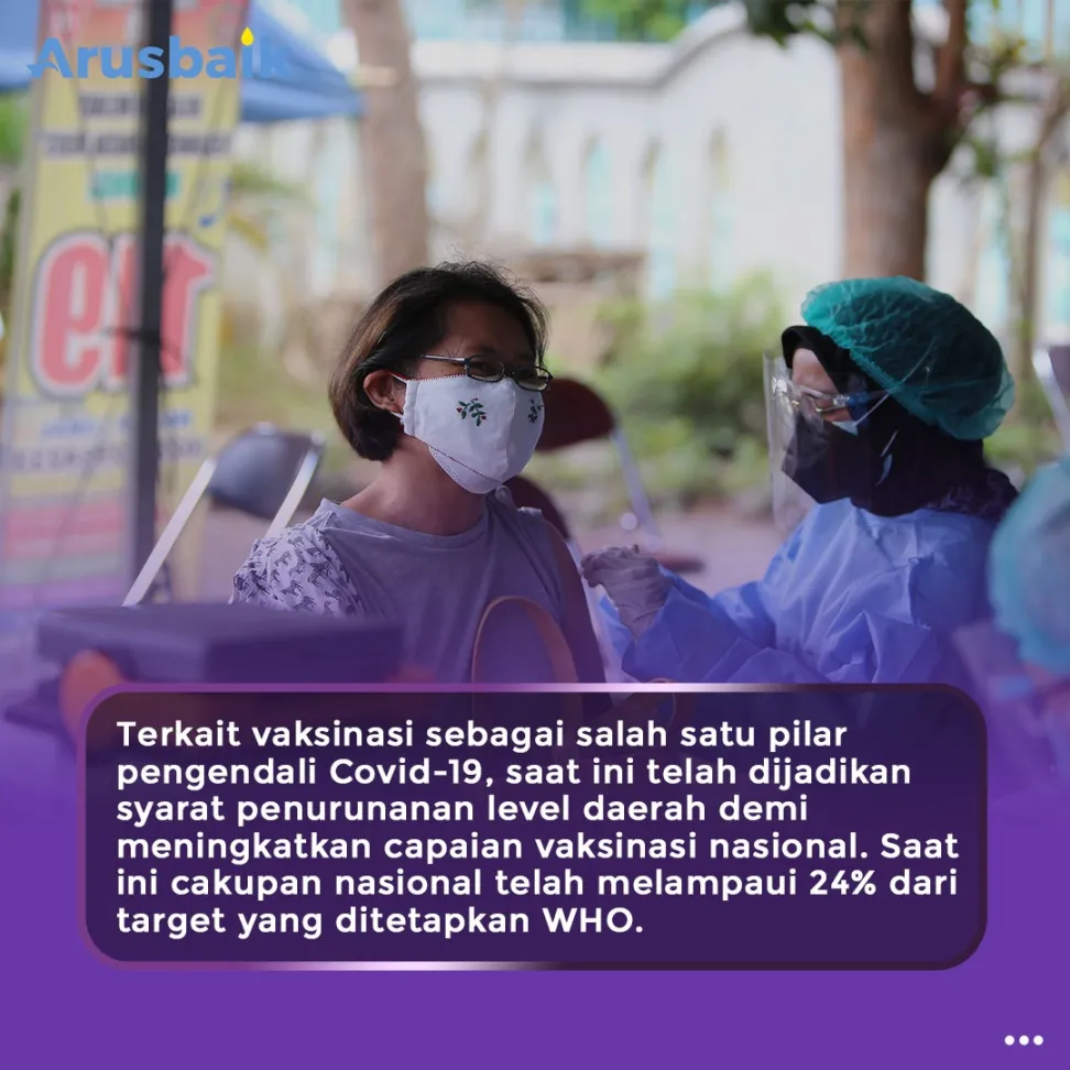 Peran Penting RI Dalam Pengendalian Covid-19 Secara Global