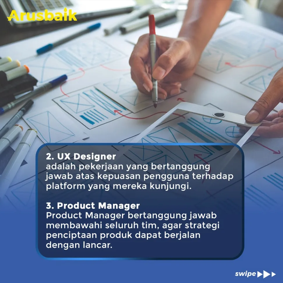 5 Pekerjaan Yang Dibutuhkan Saat Pandemi