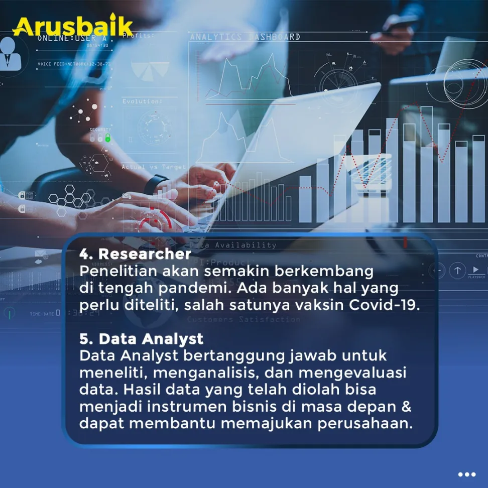 5 Pekerjaan Yang Dibutuhkan Saat Pandemi