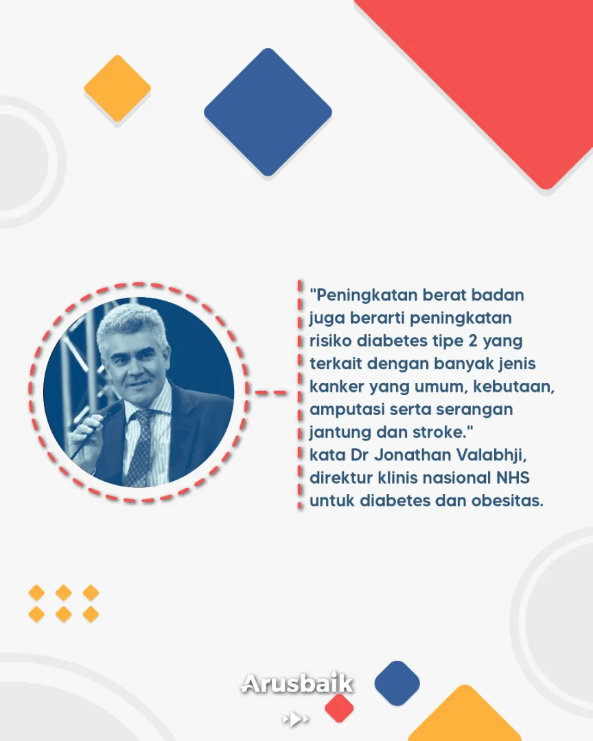 Pandemi Picu Obesitas & Diabetes Tipe 2? Ini Solusinya