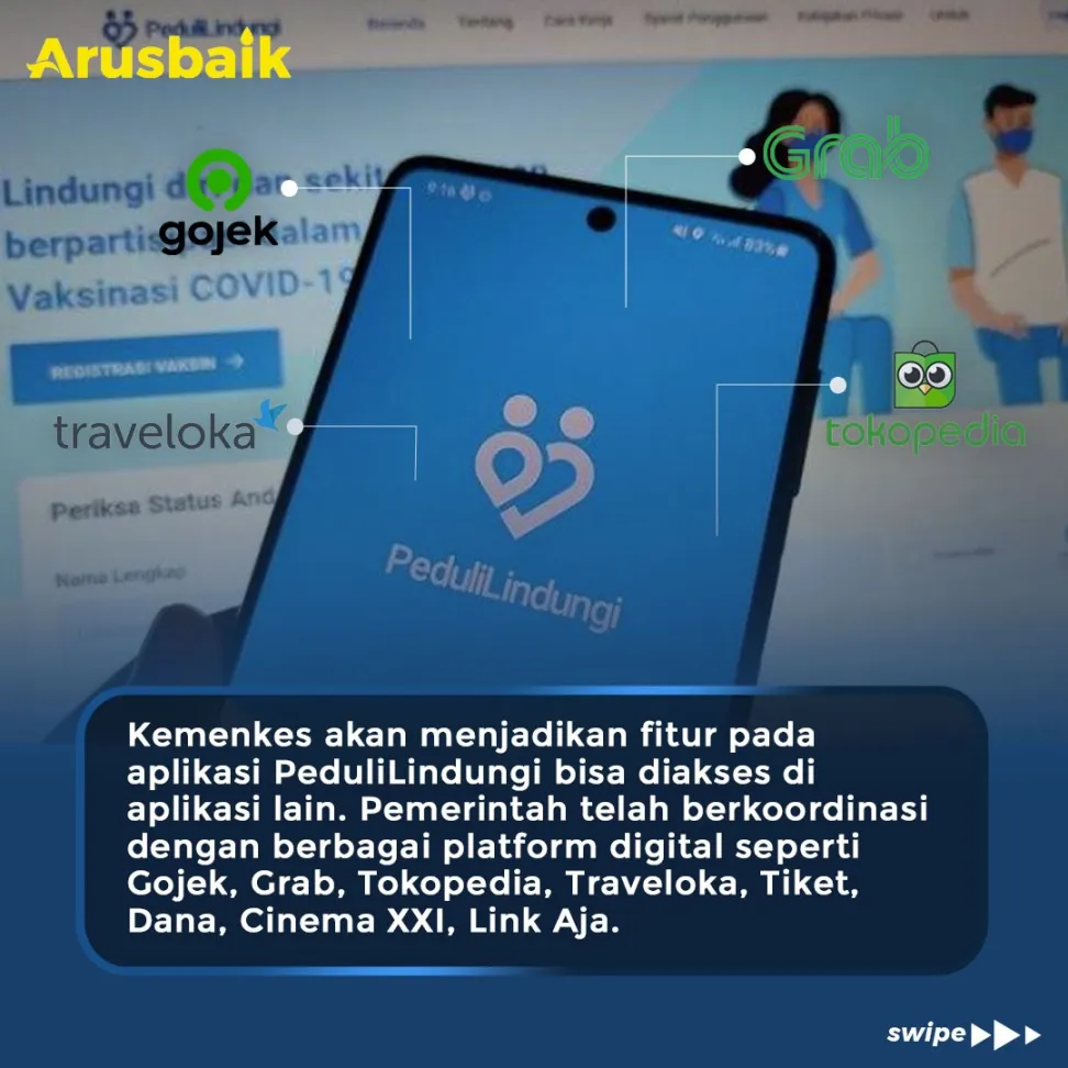 Catat! Mulai Oktober Akan Ada Opsi Lain Selain Pedulilindungi