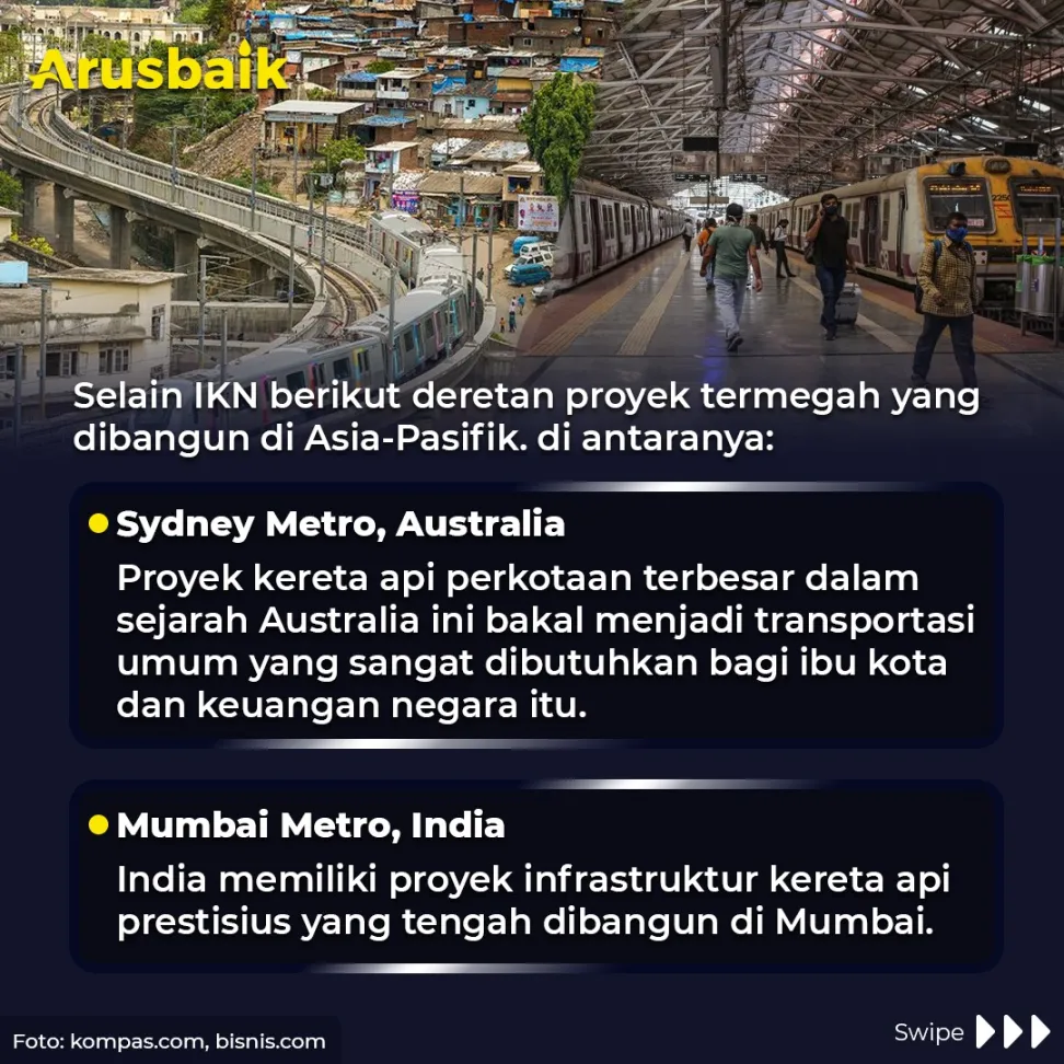 Ibu Kota Negara, Top 5 Mega Infrastruktur Asia-Pasifik