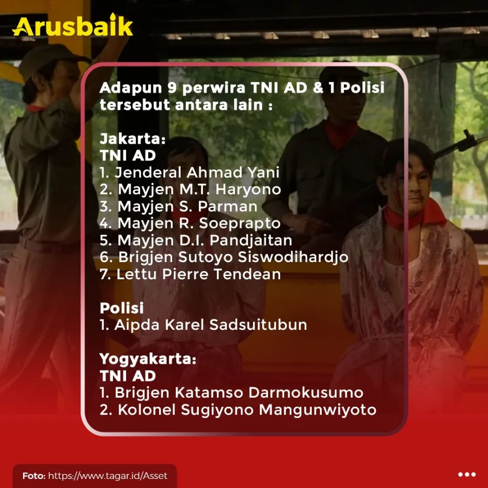Membuka Makna Sejarah Hari Kesaktian Pancasila