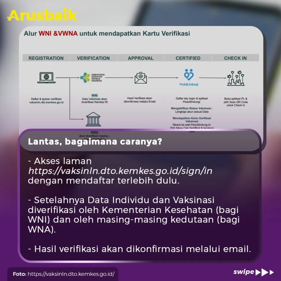Catat! Cara Input Data Vaksin Dari Luar Negeri