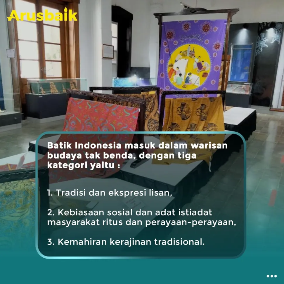 Begini, Sejarah Hari Batik Nasional, Tanggal 2 Oktober