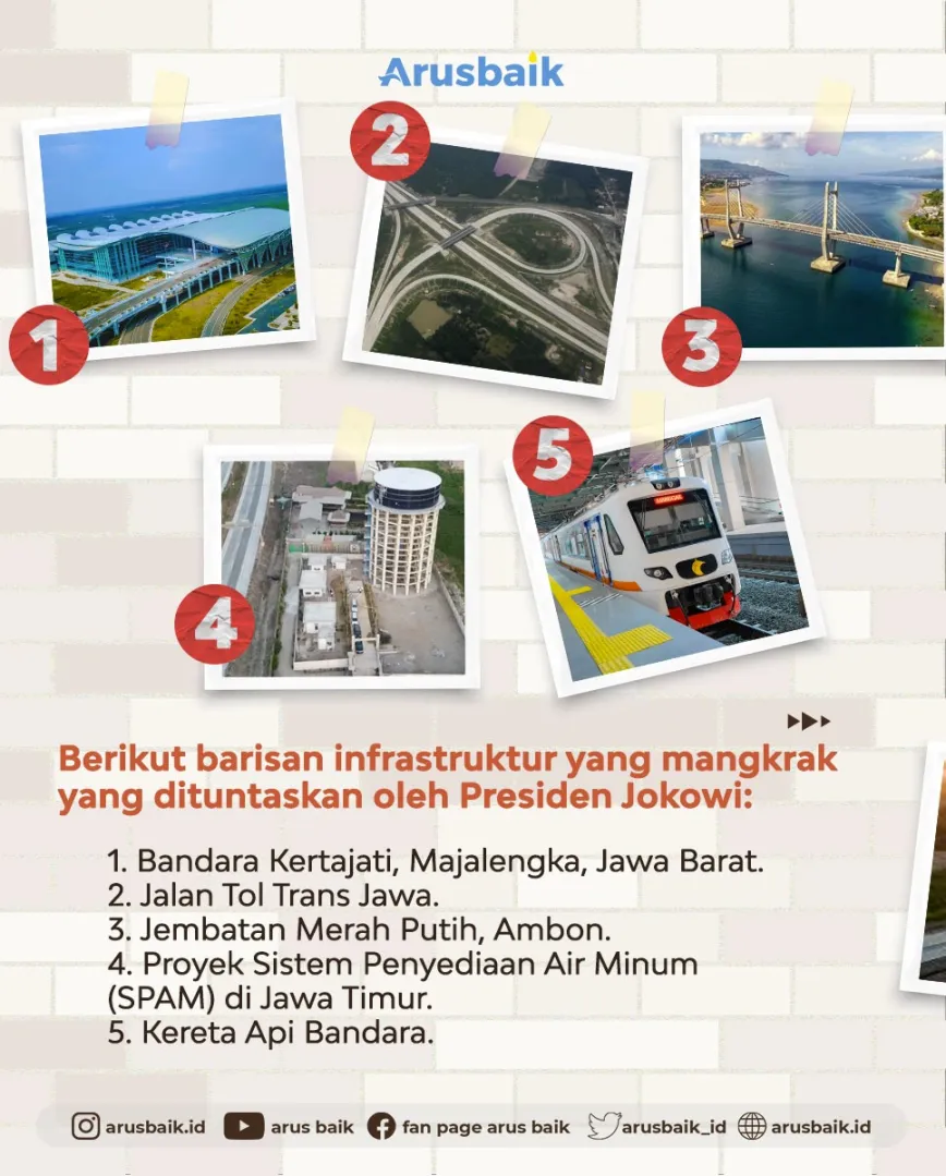 Barisan Proyek Mangkrak SBY Yang Tuntas Di Tangan Presiden Joko Widodo