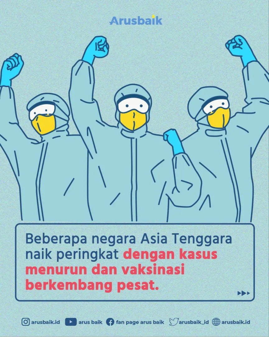 Indeks Pemulihan Covid-19 Nikkei: Indonesia Terbaik Di Asean
