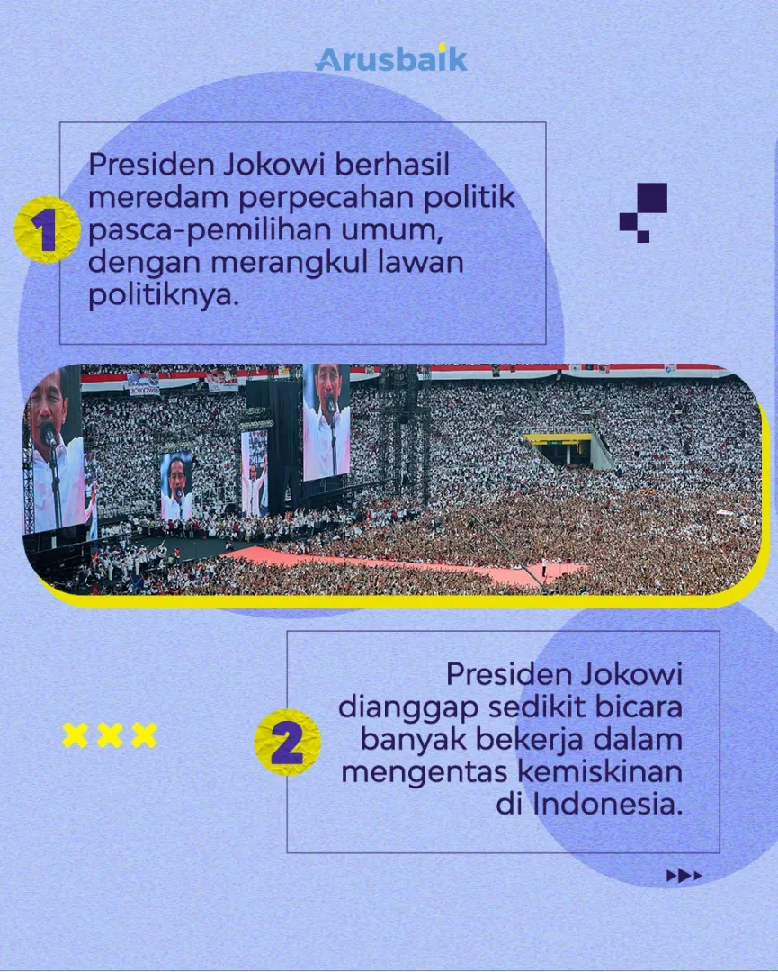 Jenius, Ini Kata Profesor Singapura Tentang Presiden Kita