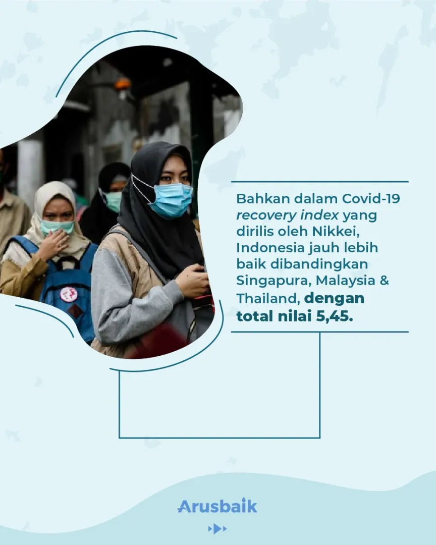 Bravo! Covid-19 di Jawa Bali Turun 98,99%