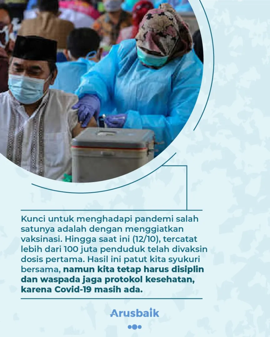 Bravo! Covid-19 di Jawa Bali Turun 98,99%