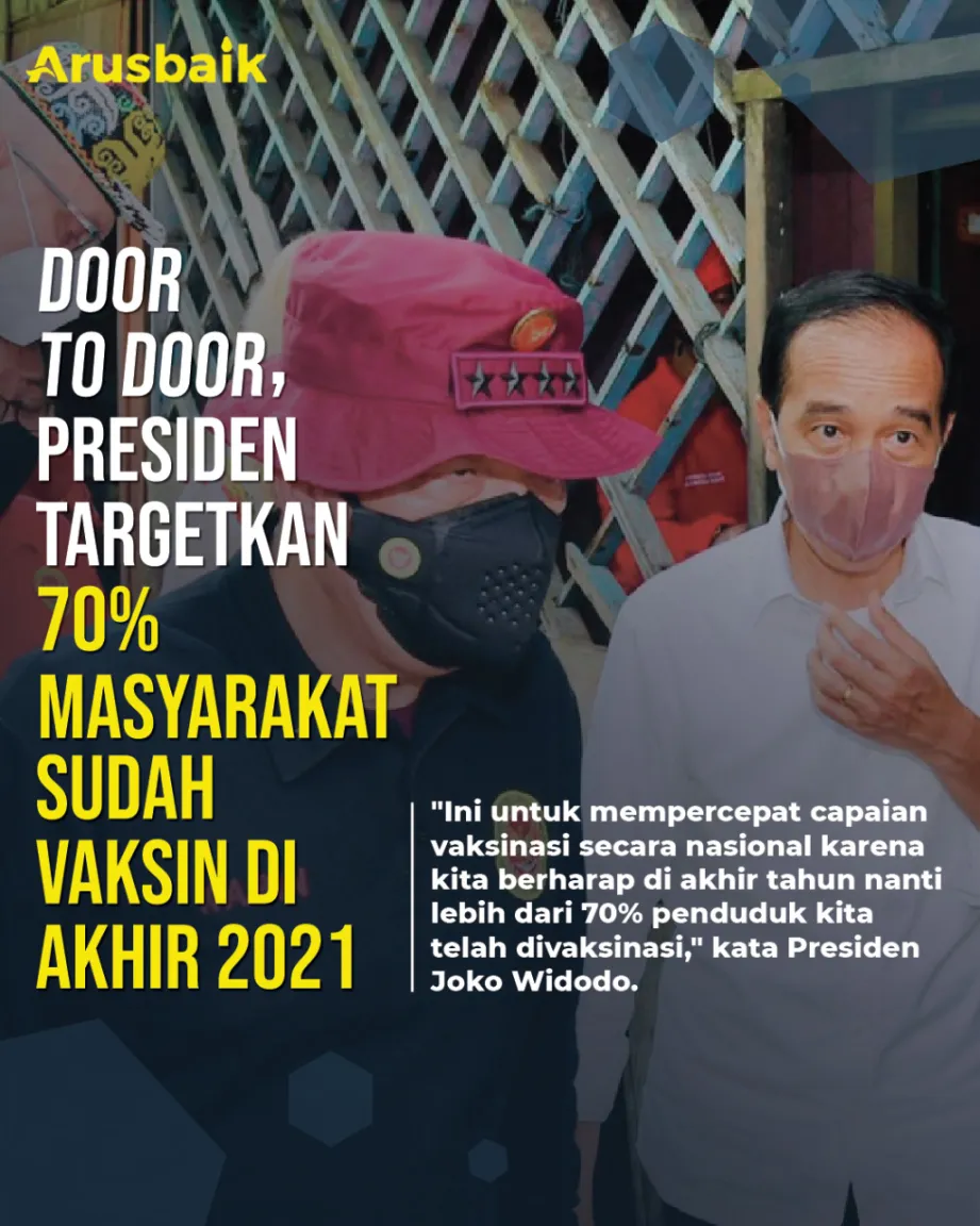 Door To Door, Presiden Targetkan 70% Masyarakat Sudah Vaksin di Akhir 2021