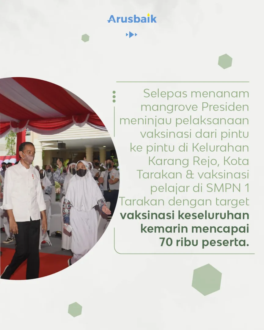 Kaltara Bersemi Kembali Dari Mangrove Hingga Vaksinasi