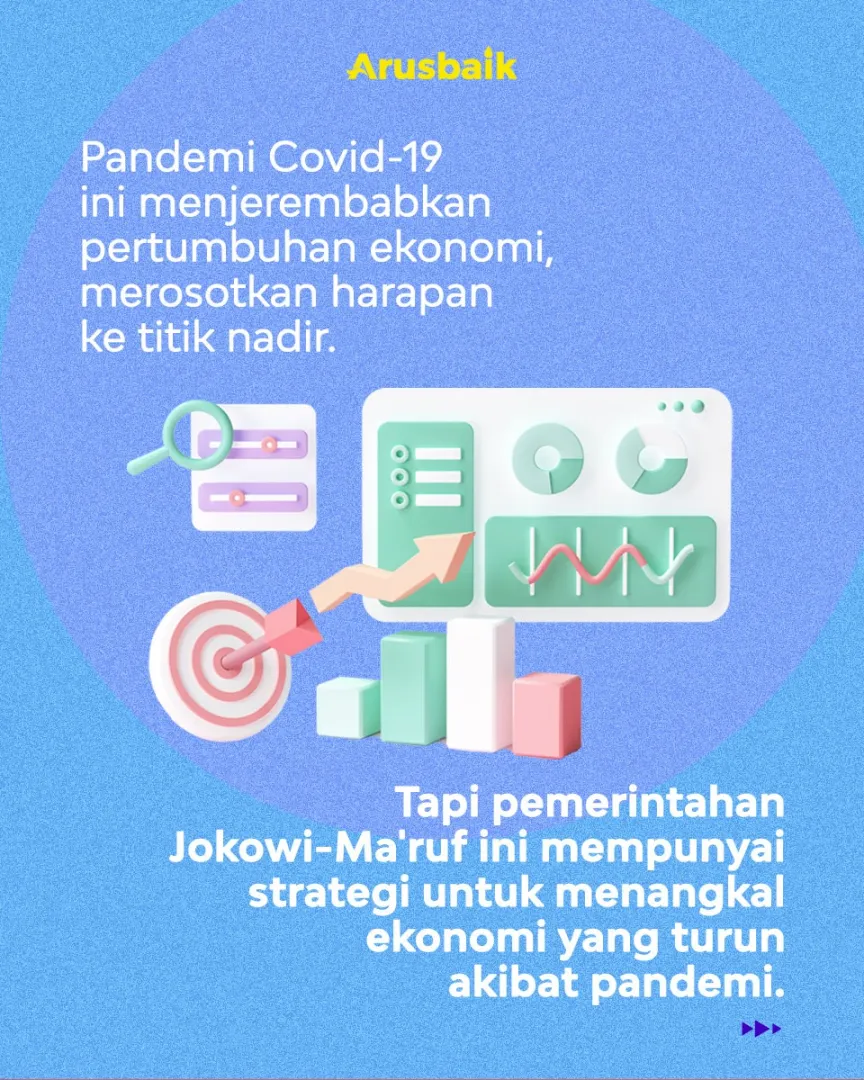 Jurus Jitu Pemerintah  Gerakan Roda Ekonomi Saat Pandemi