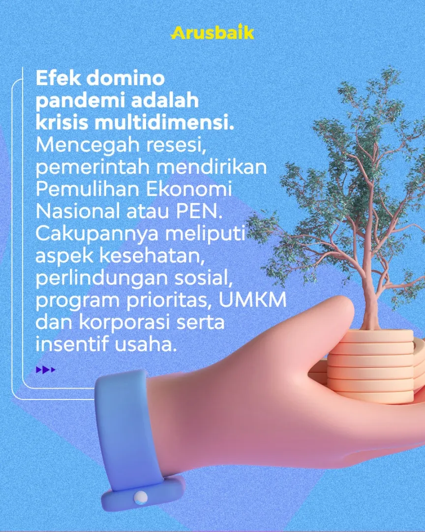 Jurus Jitu Pemerintah  Gerakan Roda Ekonomi Saat Pandemi