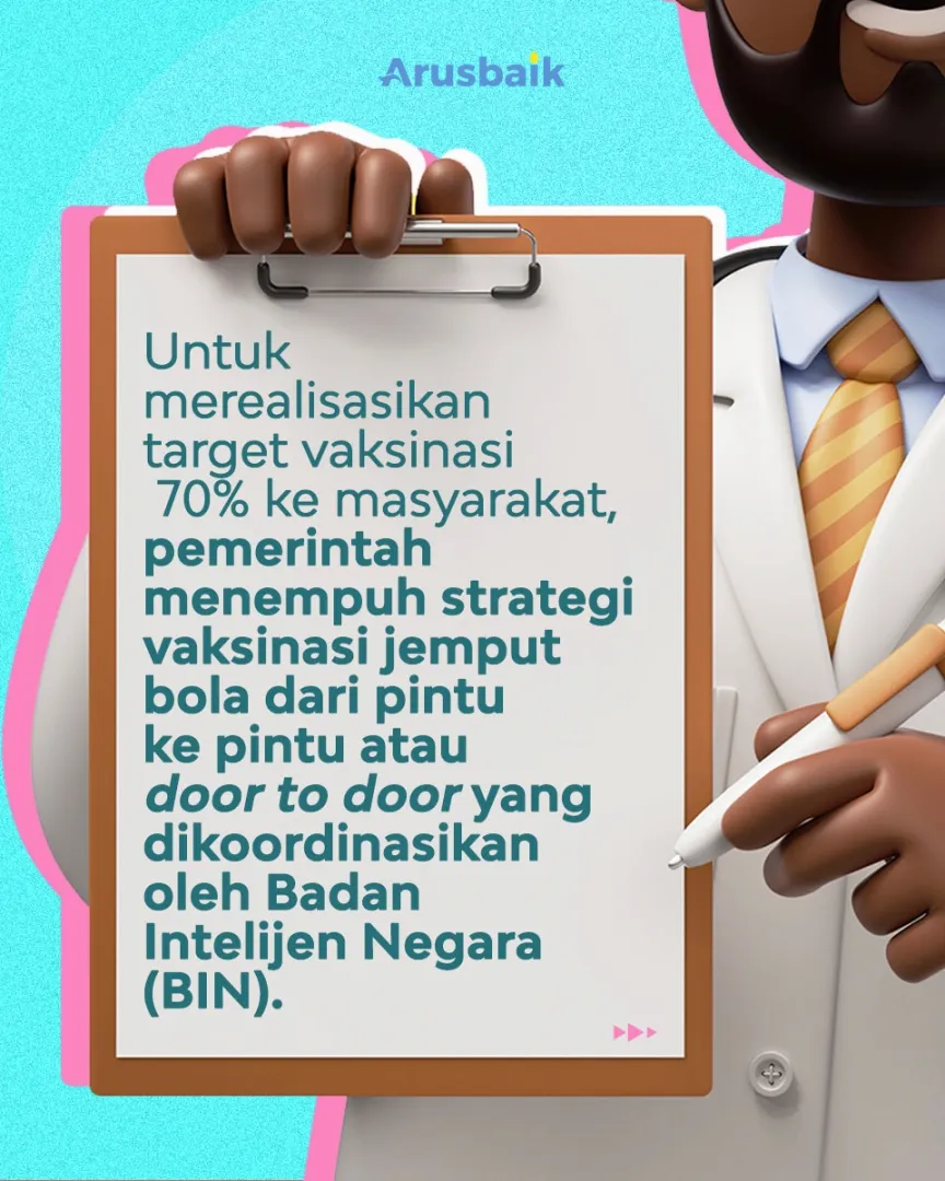 Vaksinasi Door To Door Salah Satu Upaya Terbaik Menekan Kasus Covid-19