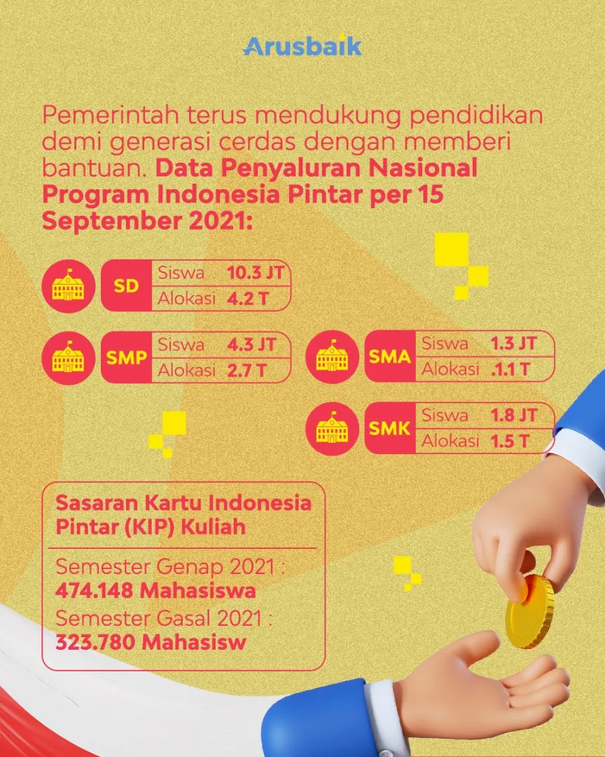 Siasat Siapkan Generasi Unggul Sambut Masa Depan Bangsa