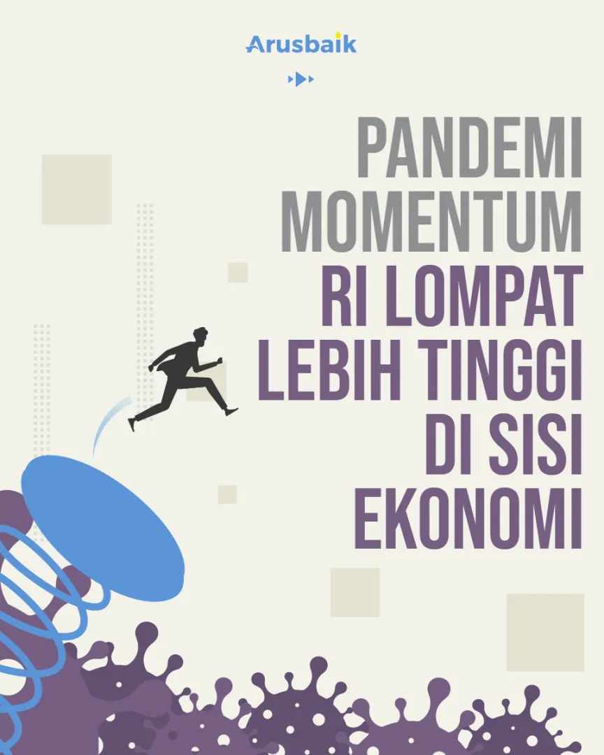 Pandemi Momentum RI Melompat Lebih Tinggi Di Sisi Ekonomi