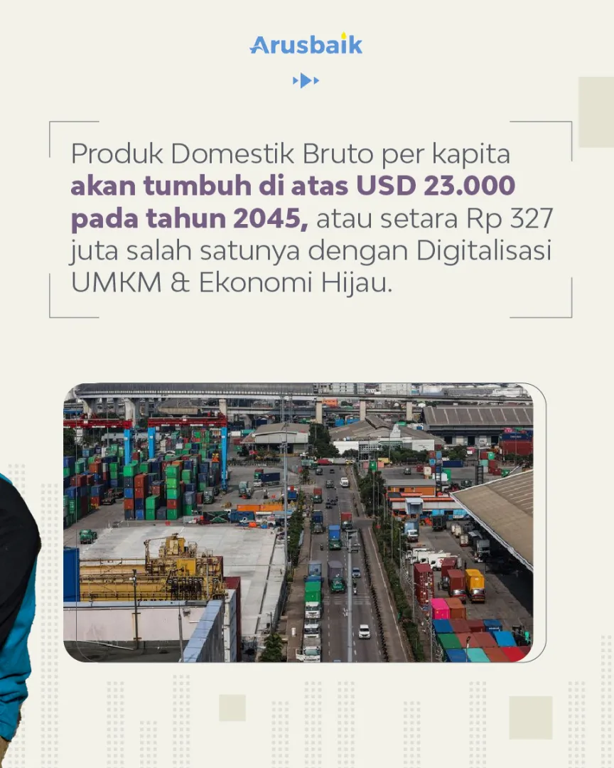 Pandemi Momentum RI Melompat Lebih Tinggi Di Sisi Ekonomi