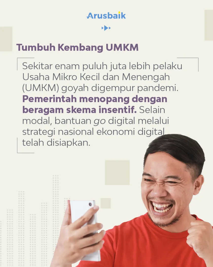 Pandemi Momentum RI Melompat Lebih Tinggi Di Sisi Ekonomi