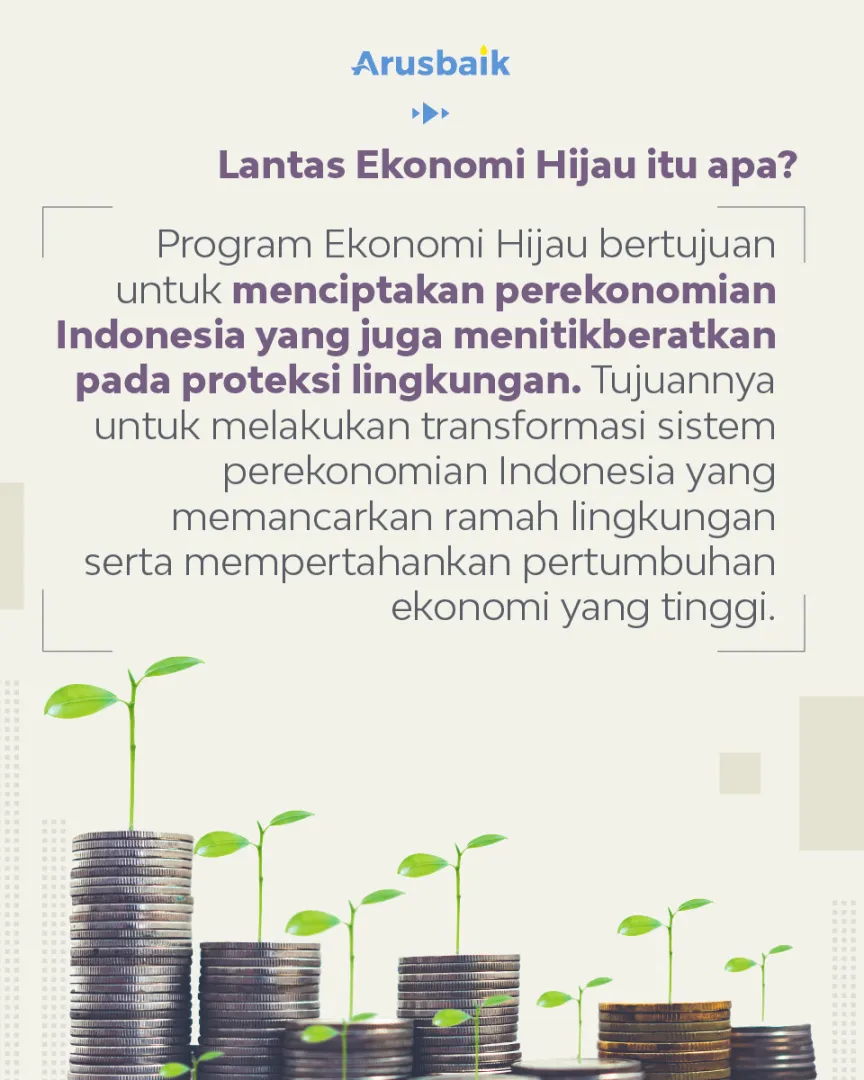 Pandemi Momentum RI Melompat Lebih Tinggi Di Sisi Ekonomi