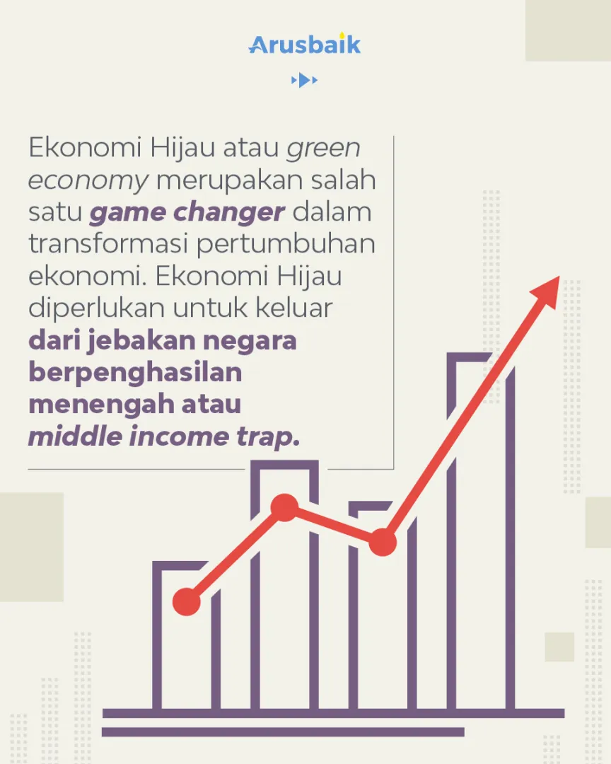 Pandemi Momentum RI Melompat Lebih Tinggi Di Sisi Ekonomi