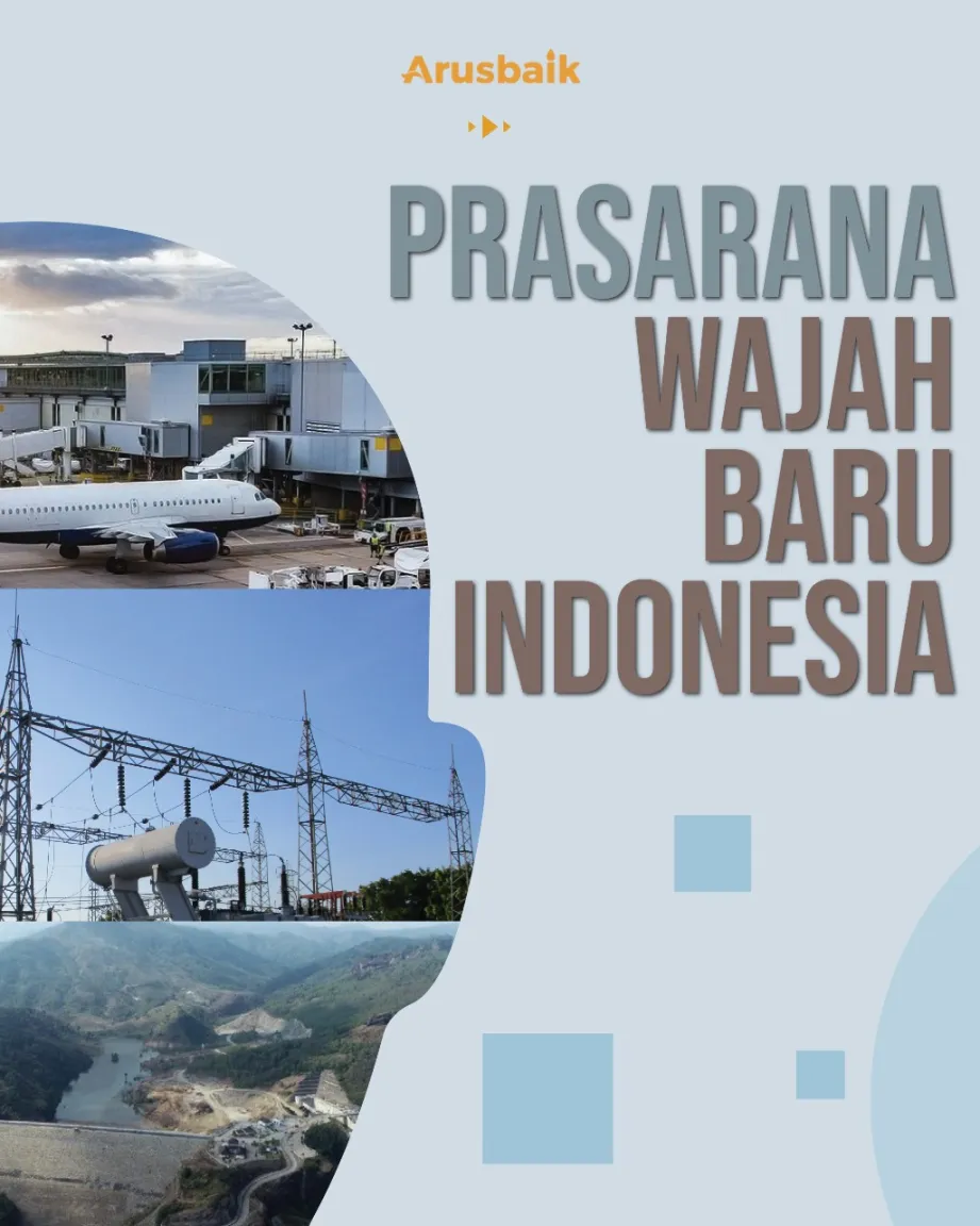 Prasarana Wajah Baru Indonesia
