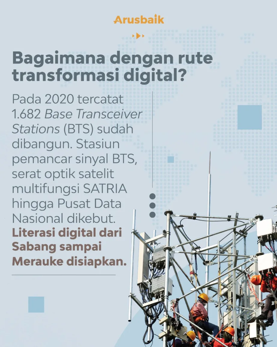 Prasarana Wajah Baru Indonesia