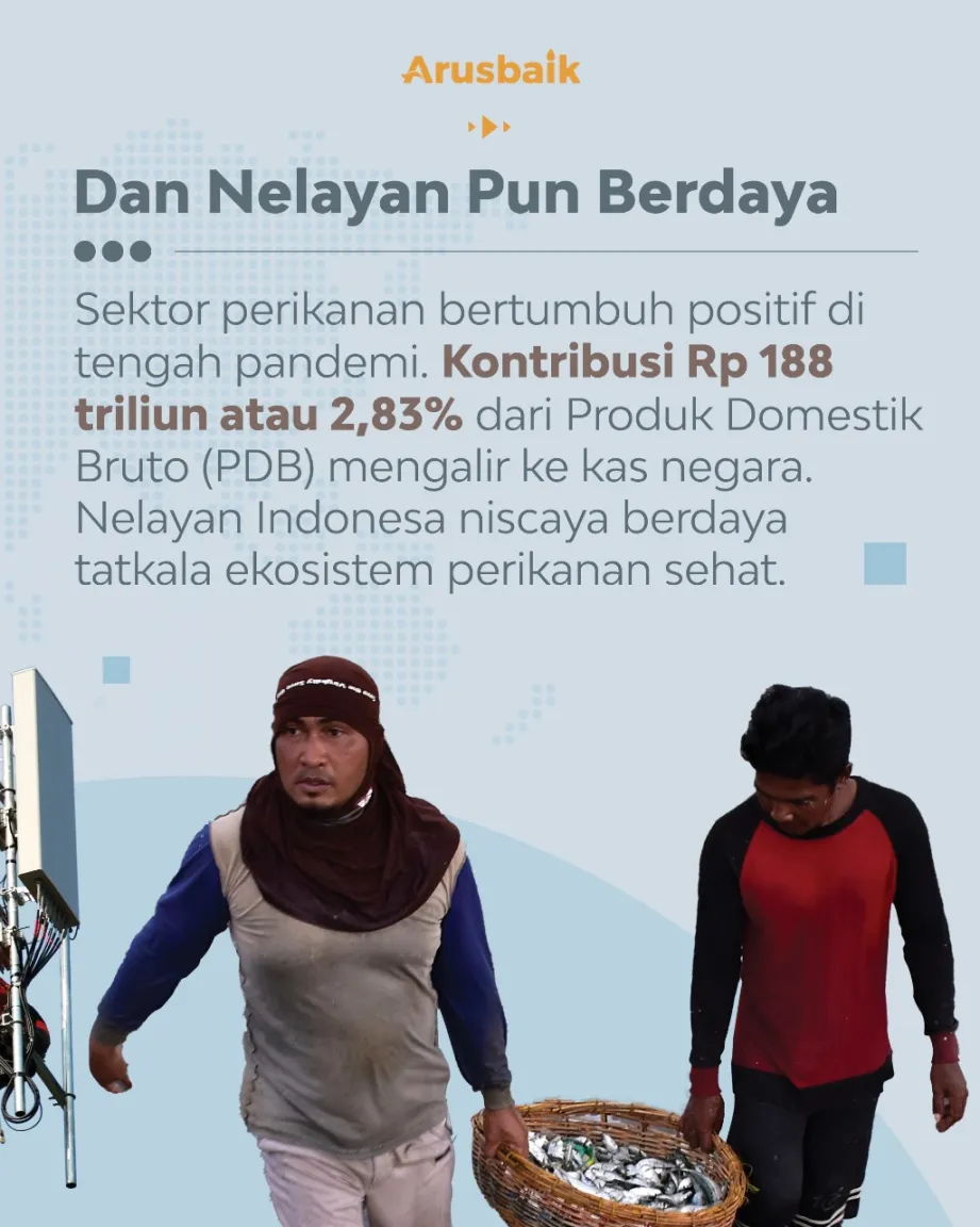 Prasarana Wajah Baru Indonesia