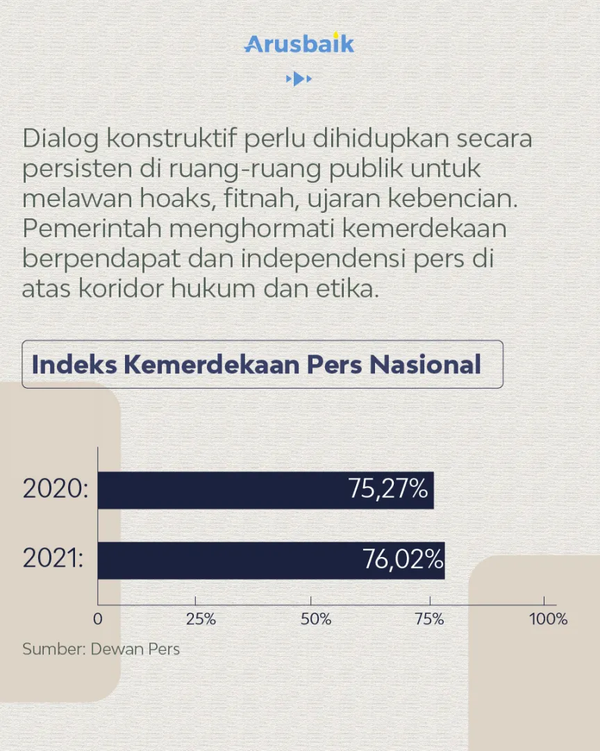 Pangkas Birokrasi & Regulasi, Demi Ciptakan Iklim "Happy"