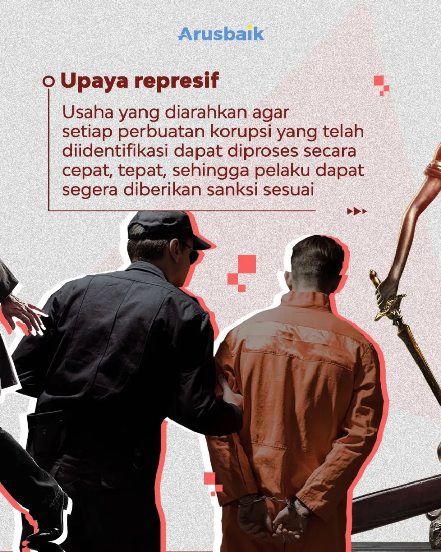 Tegas, Ini 3 Langkah Pemerintah Berantas Korupsi