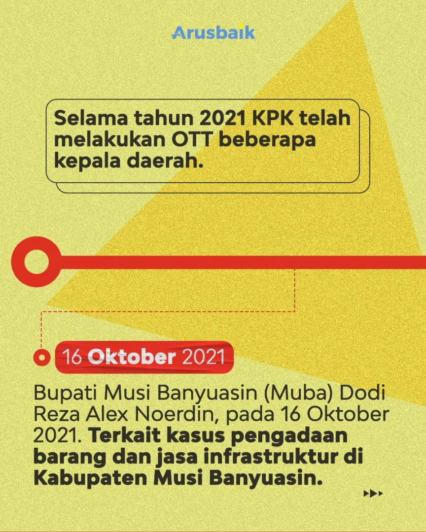 Anti Lelah, KPK Berantas Kepala Daerah Penikmat Rasuah
