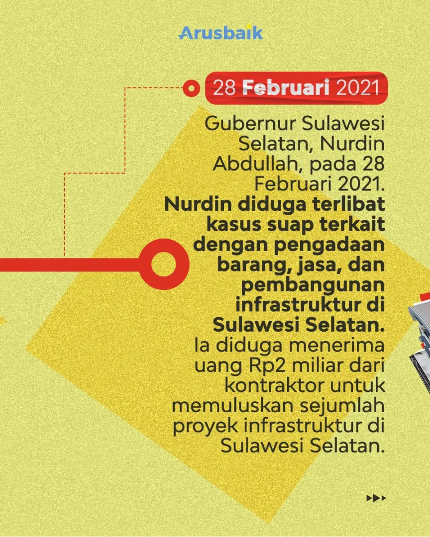 Anti Lelah, KPK Berantas Kepala Daerah Penikmat Rasuah