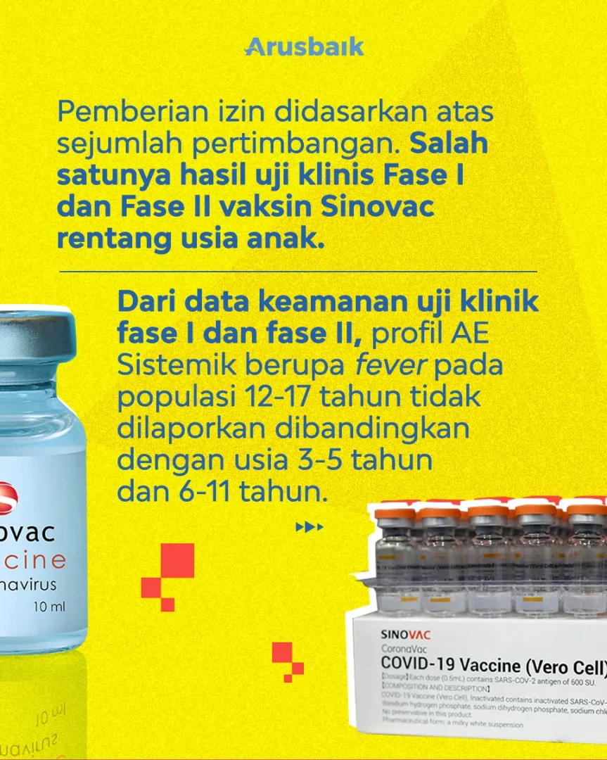 Sah! Sinovac Aman Untuk Vaksinasi Anak Usia 6-11 Tahun