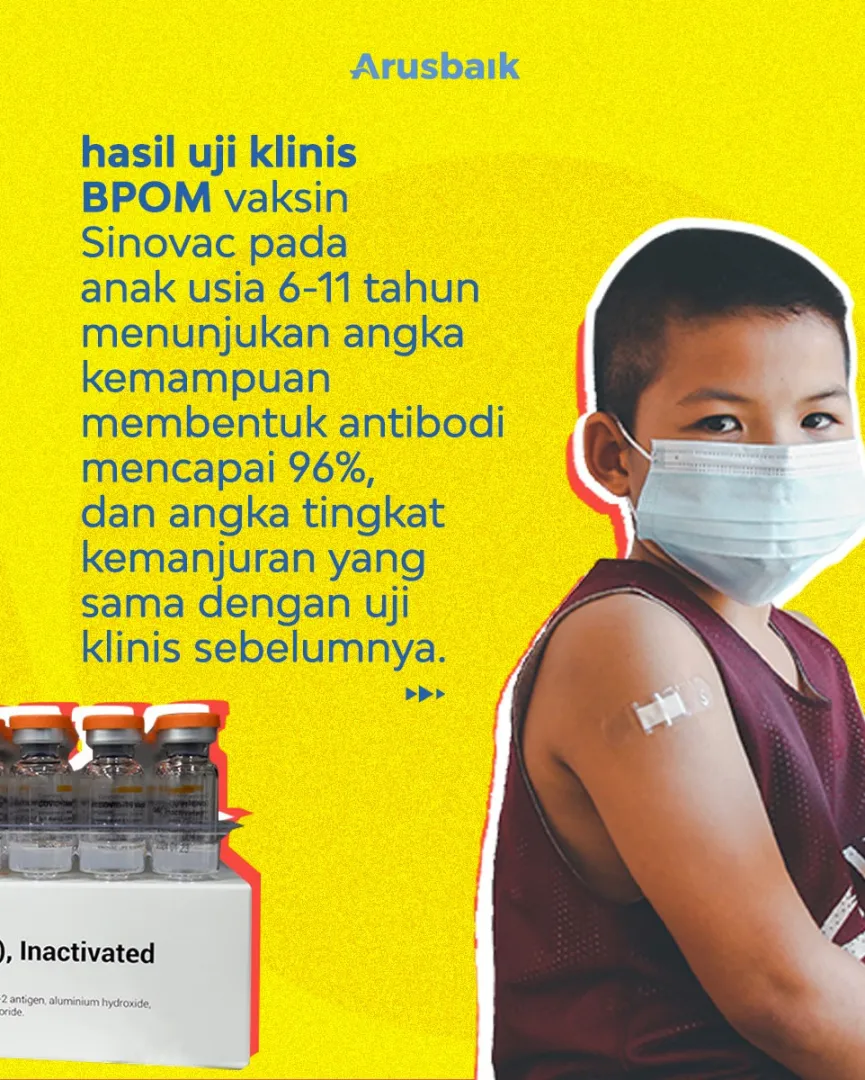 Sah! Sinovac Aman Untuk Vaksinasi Anak Usia 6-11 Tahun