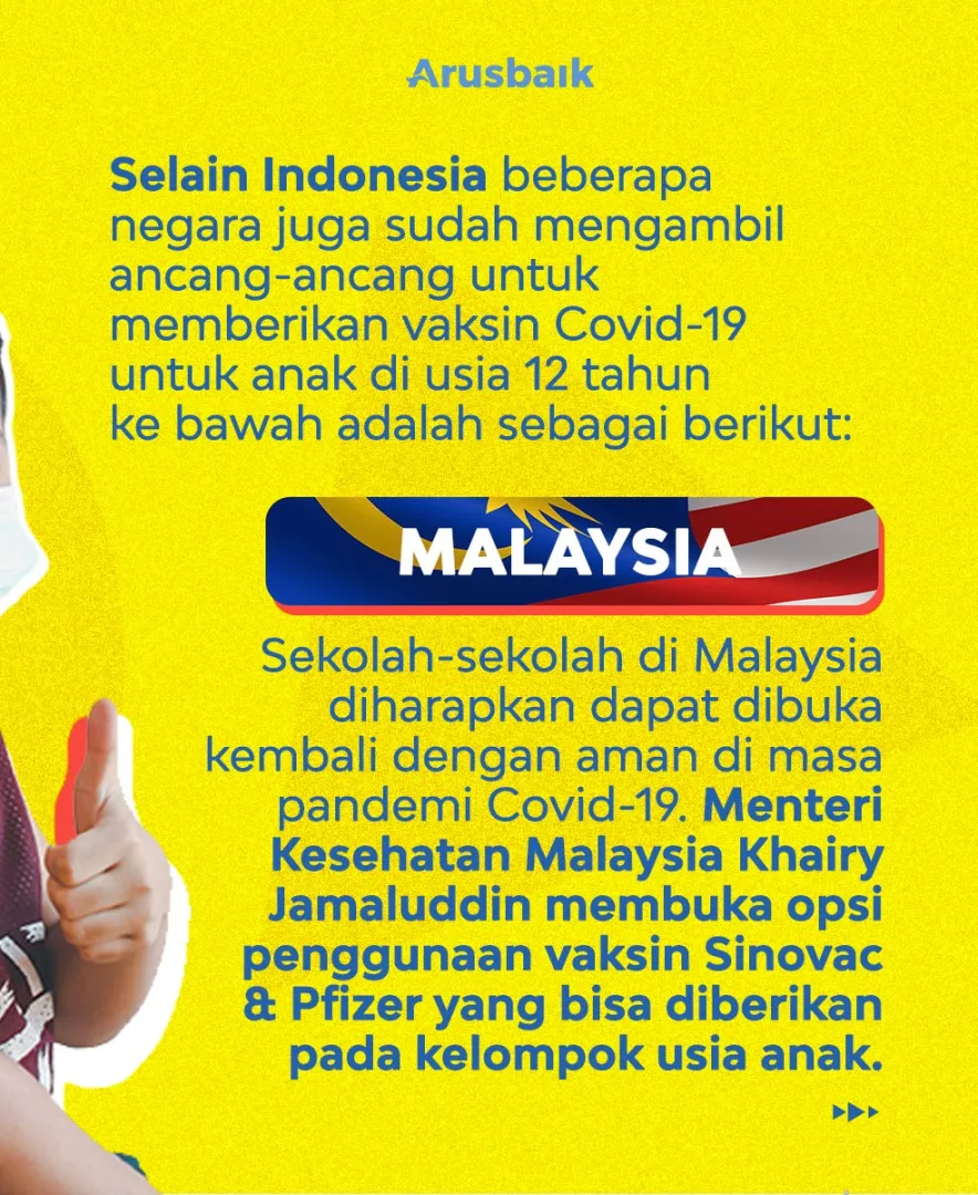 Sah! Sinovac Aman Untuk Vaksinasi Anak Usia 6-11 Tahun