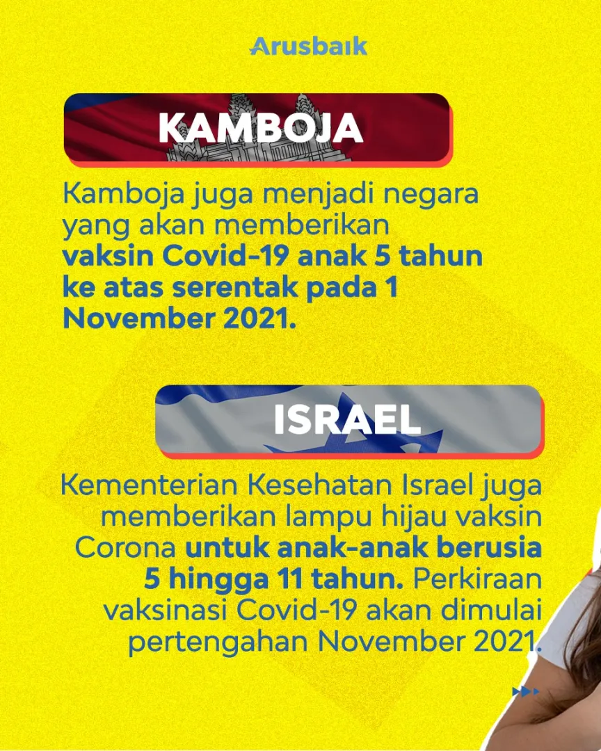 Sah! Sinovac Aman Untuk Vaksinasi Anak Usia 6-11 Tahun