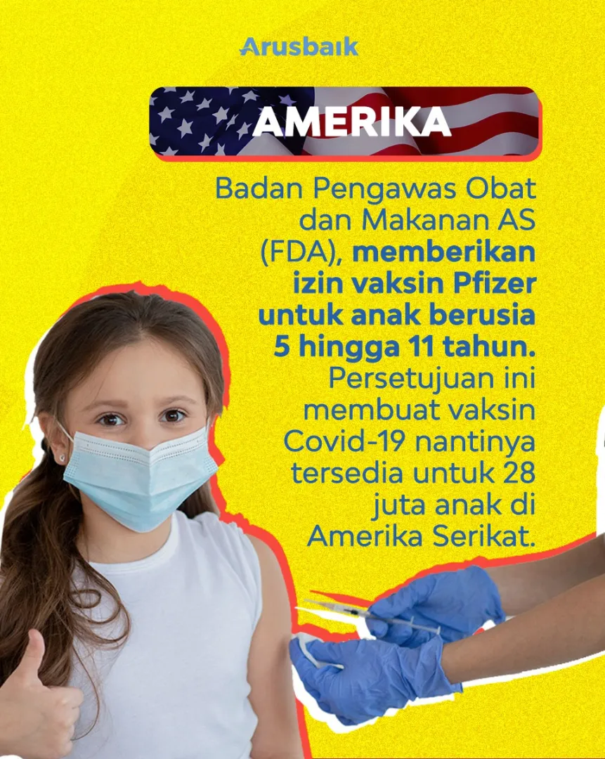 Sah! Sinovac Aman Untuk Vaksinasi Anak Usia 6-11 Tahun