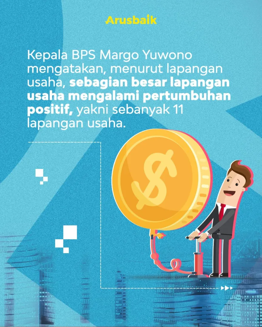 Covid-19 Terkendali, Pertumbuhan Ekonomi Q4 Optimis Tumbuh Bersemi