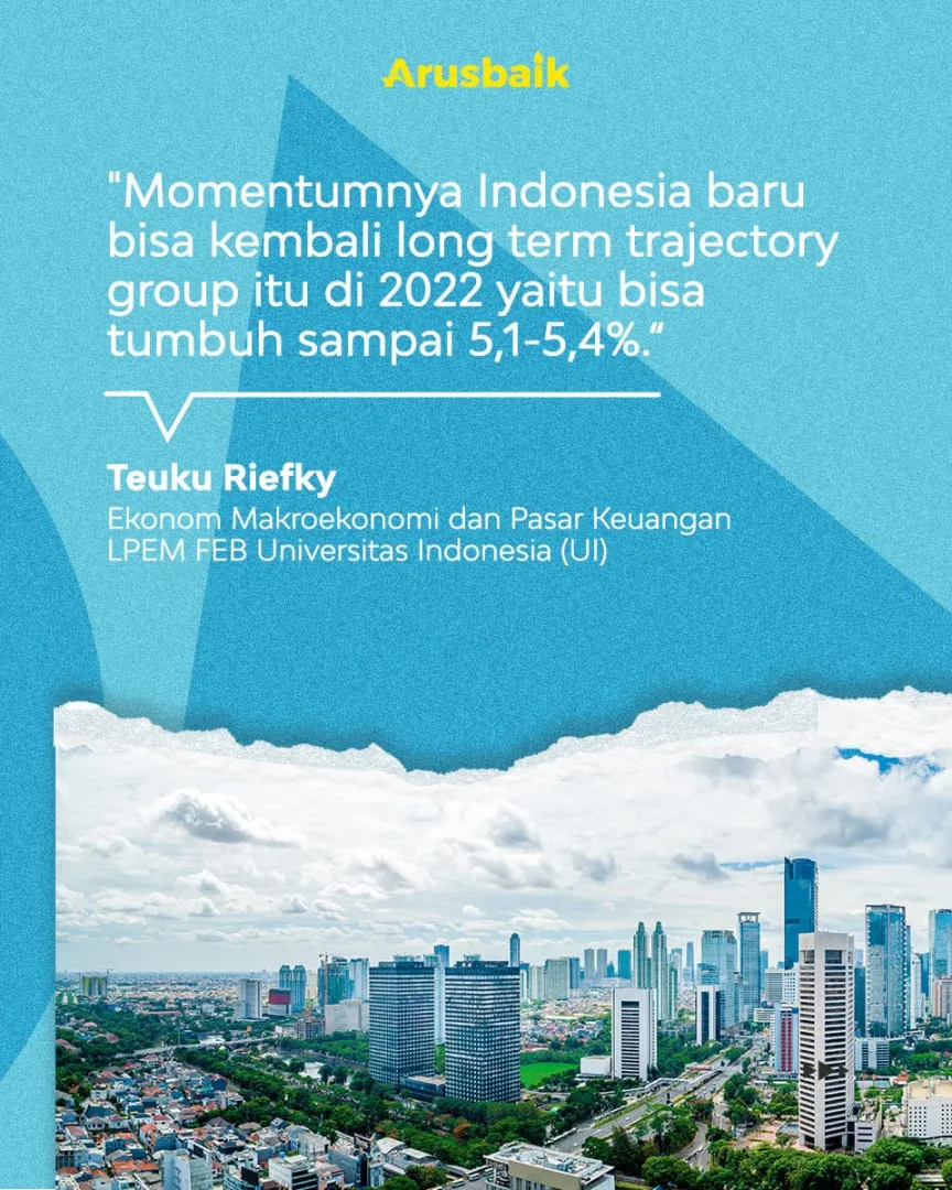 Covid-19 Terkendali, Pertumbuhan Ekonomi Q4 Optimis Tumbuh Bersemi