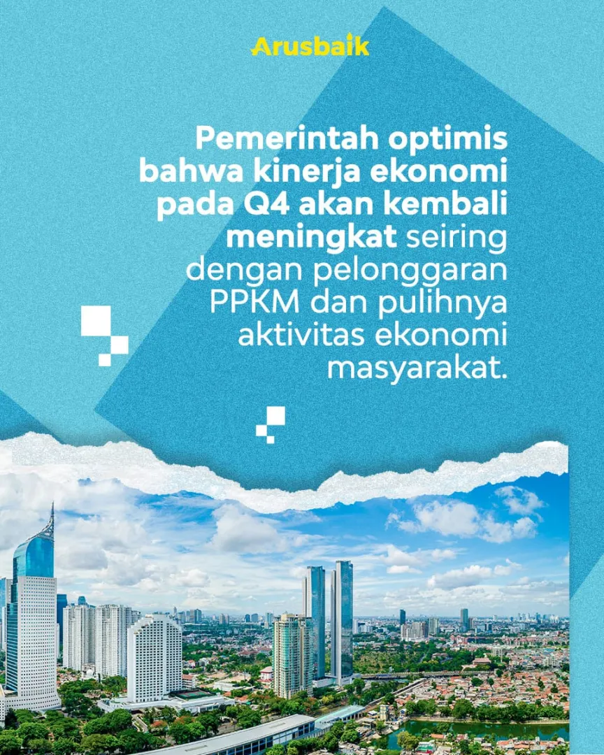 Covid-19 Terkendali, Pertumbuhan Ekonomi Q4 Optimis Tumbuh Bersemi