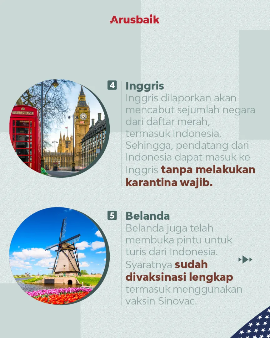 Sertifikat Vaksin RI Bisa Masuk UEA Dan Negara Maju Lainnya