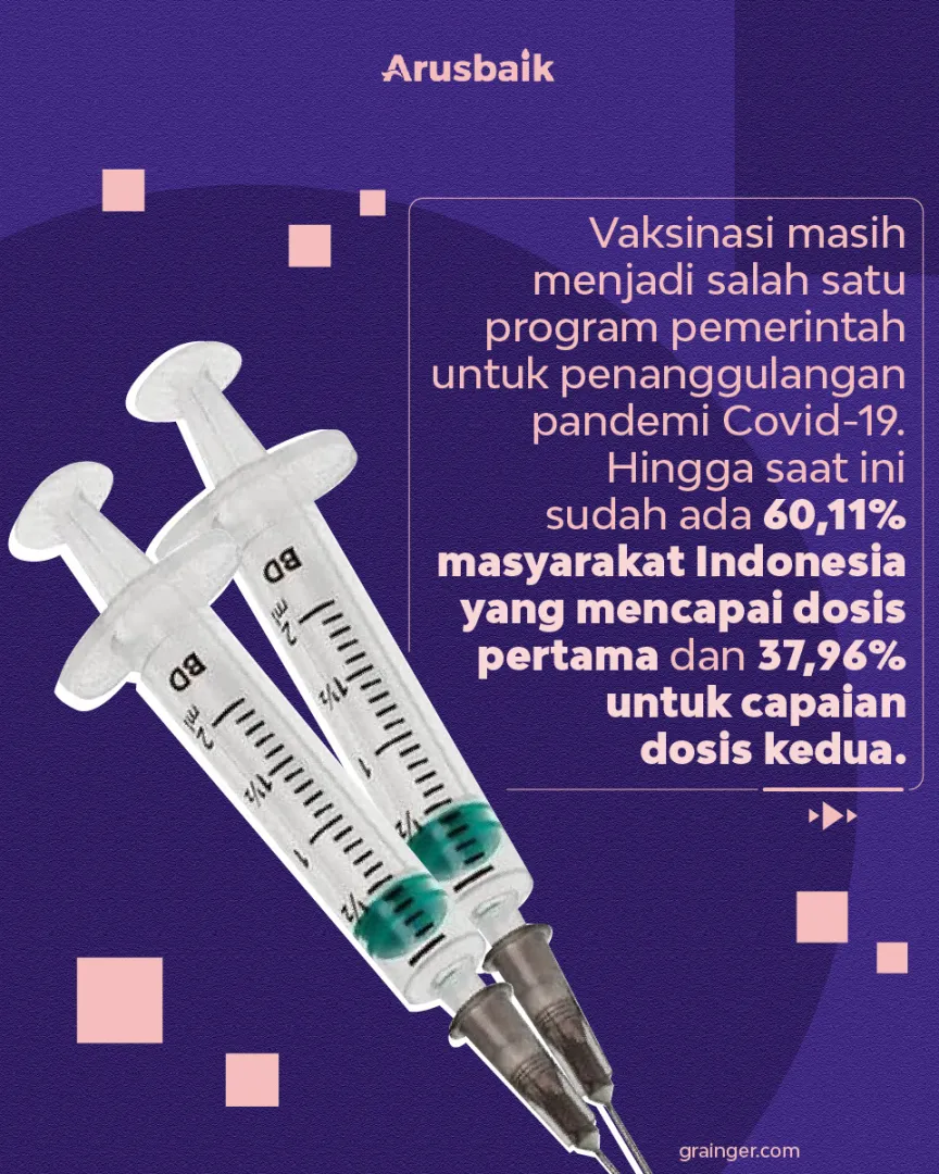 Vaksinasi Aman, Tidak Pengaruhi "Tamu Bulanan"