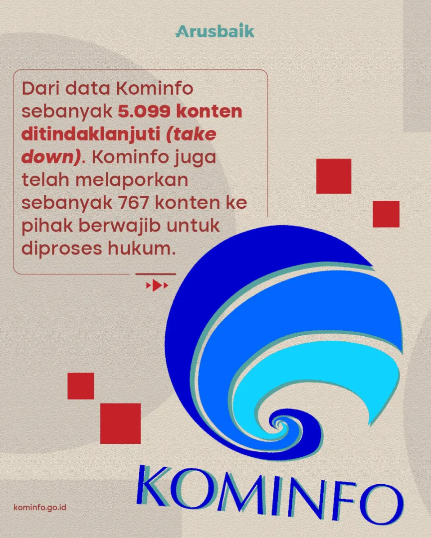 Awas! Hoaks Soal Covid-19 Masih Beringas Jangan Sampai Terhempas