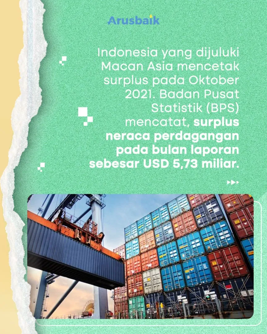 Neraca Dagang Catatkan Laba, Macan Asia Semakin Perkasa